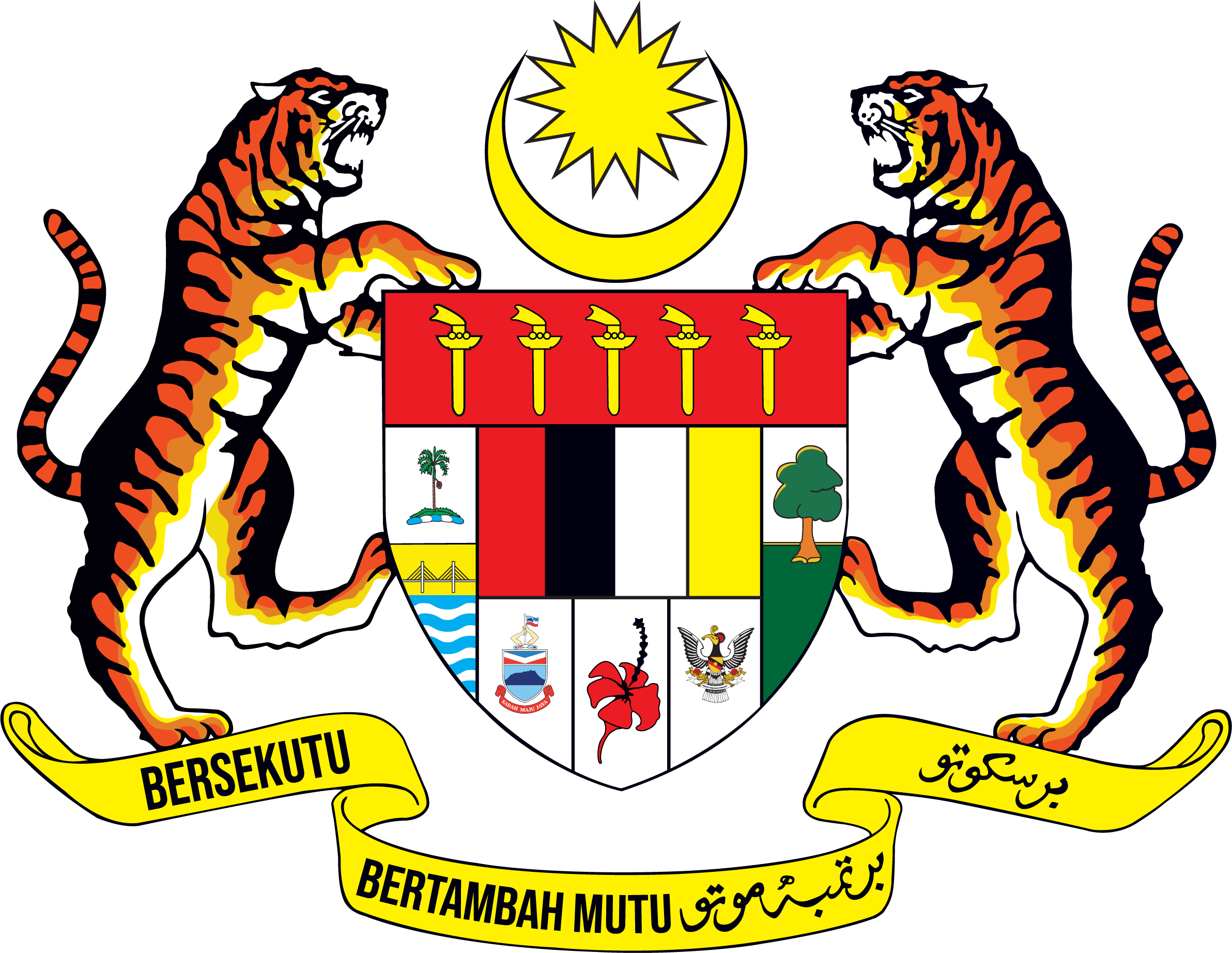 Jata Negara Malaysia